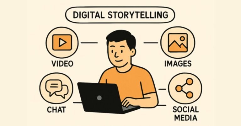 Art of Digital Storytelling in Marketing